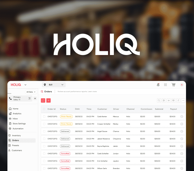 How to leverage a liquor store dashboard’s centralized view?